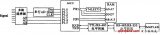 基于<b class='flag-5'>MATLAB</b>的<b class='flag-5'>MCU</b>串行<b class='flag-5'>通信</b>