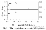 <b class='flag-5'>雙</b><b class='flag-5'>饋</b><b class='flag-5'>發電機電網</b>電壓的定向勵磁控制的研究