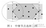 <b class='flag-5'>數據鏈</b>二次中繼策略研究