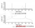 ADC<b class='flag-5'>模數(shù)轉(zhuǎn)換器</b><b class='flag-5'>有效</b>位計算
