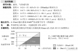 MDM3051AP型智能<b class='flag-5'>绝对</b><b class='flag-5'>压力变送器</b>