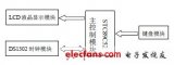 基于<b class='flag-5'>89C52</b><b class='flag-5'>單片機</b>和DS1302的萬年歷設(shè)計