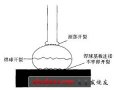 塑料封裝<b class='flag-5'>可靠性問(wèn)題</b>探討