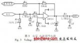 基于DSP的网侧<b class='flag-5'>风</b><b class='flag-5'>电</b><b class='flag-5'>变流器</b>控制板的设计