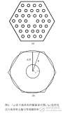 <b class='flag-5'>光子</b><b class='flag-5'>晶體</b><b class='flag-5'>光纖</b>的介紹及其色散特性的分析