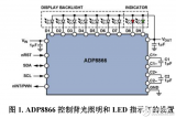 ADP8866控制背光照明和<b class='flag-5'>LED</b><b class='flag-5'>指示灯</b><b class='flag-5'>在手机</b>中的应用