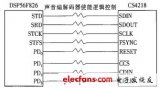 基于DSP<b class='flag-5'>芯片</b>的音頻信號<b class='flag-5'>數(shù)字處理</b>接口