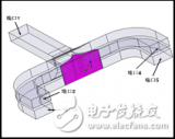 新型<b class='flag-5'>四</b><b class='flag-5'>路</b><b class='flag-5'>毫米波</b><b class='flag-5'>空间</b><b class='flag-5'>功率</b><b class='flag-5'>合成</b><b class='flag-5'>技术</b>解析