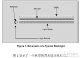 LED<b class='flag-5'>背光</b>顯示的特點及<b class='flag-5'>背光</b>的光學設計和分析工具的介紹