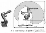 基于射頻識別機器人的電能表紙箱<b class='flag-5'>拆</b><b class='flag-5'>箱</b>過程