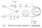 基于自<b class='flag-5'>鎖</b><b class='flag-5'>模</b>的全光纖<b class='flag-5'>調</b><b class='flag-5'>Q</b><b class='flag-5'>激光器</b>的設計