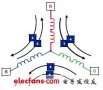 用擇多函數(shù)<b class='flag-5'>實(shí)現(xiàn)</b>反電動(dòng)勢(shì)濾波的<b class='flag-5'>無</b><b class='flag-5'>傳感器</b>BLDC<b class='flag-5'>控制</b>