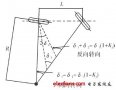 基于Kalman預(yù)測的<b class='flag-5'>四</b><b class='flag-5'>輪轉(zhuǎn)向</b>狀態(tài)估計(jì)算法