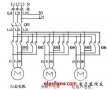 自行小车的<b>PLC</b>控制系统<b>分析</b>