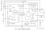 <b class='flag-5'>柴油機(jī)</b>轉(zhuǎn)速信號(hào)動(dòng)態(tài)模擬電路<b class='flag-5'>分析</b>與設(shè)計(jì)