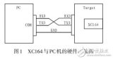 基于串口協(xié)議的<b class='flag-5'>程序</b><b class='flag-5'>燒</b><b class='flag-5'>寫(xiě)</b><b class='flag-5'>方法</b>與改進(jìn)措施