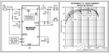 影響DC-DC<b class='flag-5'>轉(zhuǎn)換器</b><b class='flag-5'>效率</b>的<b class='flag-5'>因素</b>分析