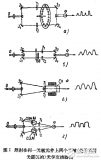 扫描光学温度<b class='flag-5'>变送器</b>与光学温度<b class='flag-5'>变送器</b>的<b class='flag-5'>介绍</b>