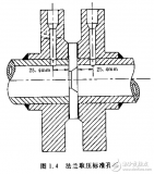 <b class='flag-5'>自動控制</b>系統(tǒng)及工業(yè)常用<b class='flag-5'>傳感器</b>選型指南