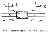 低頻<b class='flag-5'>移相器</b>及微波相移的計量測試