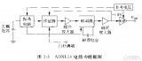 <b class='flag-5'>微機(jī)械</b><b class='flag-5'>加速度計(jì)</b>的工作原理及硅<b class='flag-5'>微機(jī)械</b>傳感器的介紹