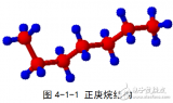 船舶<b class='flag-5'>柴油机</b>的燃料与<b class='flag-5'>燃油</b><b class='flag-5'>喷射</b>与燃烧相关知识详述