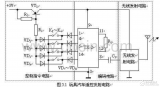 玩具汽车无线遥控电路<b class='flag-5'>相关</b><b class='flag-5'>知识</b>与技术的解析