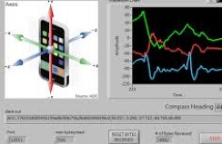 <b>LabVIEW</b> 2012模块和<b>工具包</b> (软件验证和代码分析)