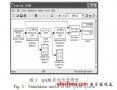 基于<b>Matlab_Simulink</b>的QAM通信系统的<b>仿真</b>