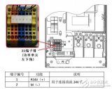 如何給西門子SINAMICS <b class='flag-5'>G120</b><b class='flag-5'>變頻器</b>連接直流24V外部供電