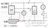 汽車<b class='flag-5'>發(fā)電機</b>電壓調節(jié)器靜態(tài)<b class='flag-5'>測試儀</b>解析