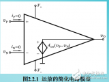 <b class='flag-5'>理想</b><b class='flag-5'>運(yùn)算放大器</b>相關(guān)知識(shí)淺析