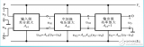 集成电路运算放大器的内部<b class='flag-5'>组成单元</b>及其电路模型等知识的解析