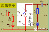 BJT的三个工作区及<b class='flag-5'>图解</b>分析法的<b class='flag-5'>解析</b>