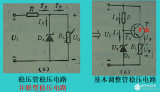 串联反馈式<b class='flag-5'>稳压电</b>路的<b class='flag-5'>工作原理</b>