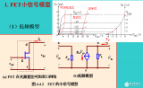 FET<b class='flag-5'>放大</b><b class='flag-5'>电路</b>的小信号模型的<b class='flag-5'>分析</b>法<b class='flag-5'>介绍</b>