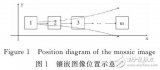 全景圖像鑲嵌中<b class='flag-5'>累積</b><b class='flag-5'>誤差</b>的分析與減少<b class='flag-5'>方法</b>研究