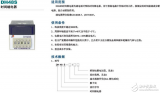 继电器系列与接触式继电器系列<b class='flag-5'>产品相关</b>知识与技术详述