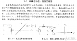 <b class='flag-5'>电子电路</b>分立与集成<b class='flag-5'>相关</b><b class='flag-5'>知识</b>全解析