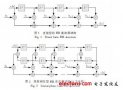 基于MATLAB与<b>FPGA</b>的<b>FIR</b><b>滤波</b>器设计与仿真