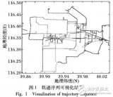 基于<b class='flag-5'>差</b><b class='flag-5'>分</b><b class='flag-5'>隐私</b>的轨迹模式挖掘算法