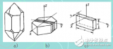 <b class='flag-5'>壓電式</b><b class='flag-5'>傳感器</b>及<b class='flag-5'>壓電</b>效應(yīng)的解析