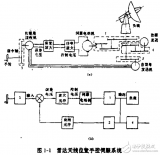 精密<b class='flag-5'>機械零件</b>與部件相關(guān)知識的解析