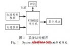 基于单片机的太阳能人数统计系统设计