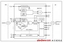 <b class='flag-5'>MAX31910</b>數(shù)據(jù)資料(英)