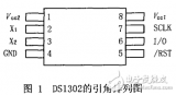 MSP430F149微控制器簡介及其<b class='flag-5'>時鐘</b><b class='flag-5'>芯片</b><b class='flag-5'>DS1302</b>的應用介紹
