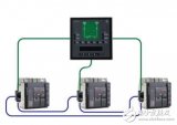 DCMT自动<b class='flag-5'>电源</b><b class='flag-5'>转换系统</b>用户手册