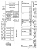 Freescale <b class='flag-5'>MC9S12XHY256</b><b class='flag-5'>汽車</b><b class='flag-5'>控制</b>解決方案分析