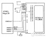 OCMJ图形<b class='flag-5'>液晶显示</b>器与AVR<b class='flag-5'>单片机</b>的接口设计