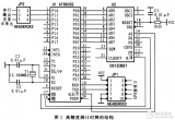 基于GPS的<b class='flag-5'>高精度</b>无误差<b class='flag-5'>倒计时牌</b>的设计